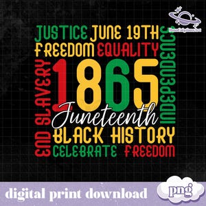Junteenth 1865 Png, 1865 Afroamerika Png, Juniteenth Map Sublimation, Juni Monat Schwarze Geschichte, Juni Freiheit, digitale Datei