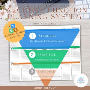 Op de afbeelding: Een weekplanner met een blauw, groen en oranje trechterontwerp. De planner heeft de titel "Executive Function Planning System" en is gemarkeerd met "ADHD Friendly". De planner is verdeeld in drie secties: "Categoriseren", "Prioriteren" en "Plannen".