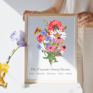 Bouquet di fiori di nascita personalizzato per la famiglia / Nome di famiglia personalizzato + Mese di nascita / Download digitale / Regalo di arte botanica da parete