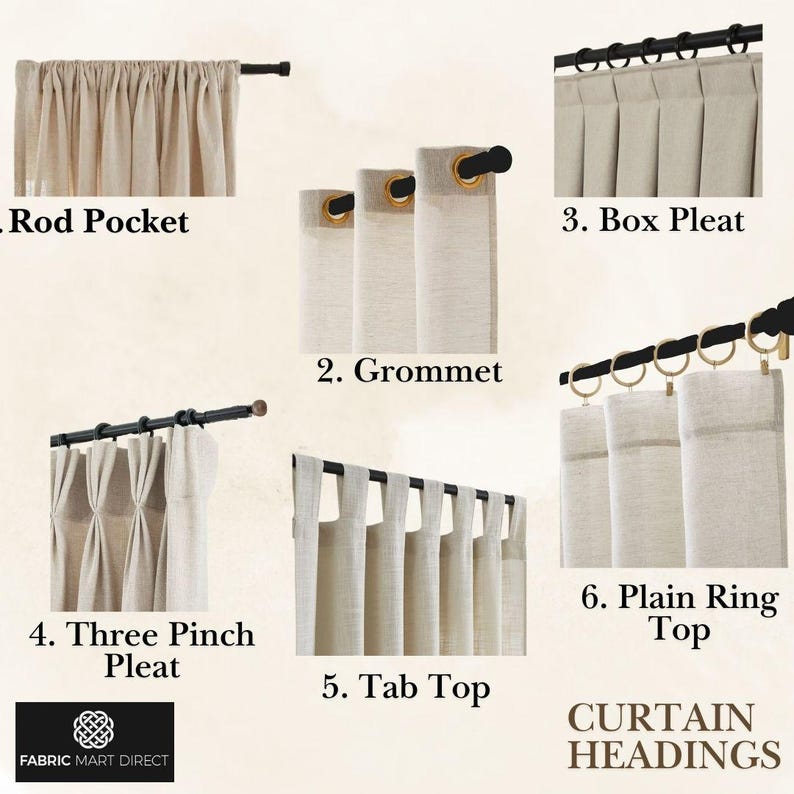 May include: Diagram showing different curtain heading styles, including rod pocket, grommet, box pleat, three pinch pleat, tab top, and plain ring top.