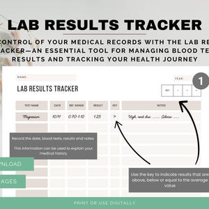 Labor Ergebnisse Tracker, Bluttest, Bluttest, Blutarbeitstracker, Arztbesuche Tracker, medizinischer Organisator