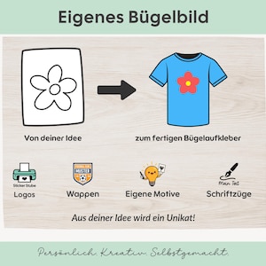 Könnte beinhalten: Eine Illustration, die den Prozess der Erstellung eines individuellen Bügelbildes zeigt. Das Bild enthält ein Blumendesign, ein blaues T-Shirt mit einer roten Blume und deutschen Text. Der Text enthält "Eigenes Bügelbild" und "Aus deiner Idee wird ein Unikat!"