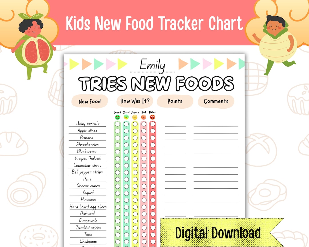 Picky Eater Chart Printable, Fussy Eater Chart, Kids Behavior Chart