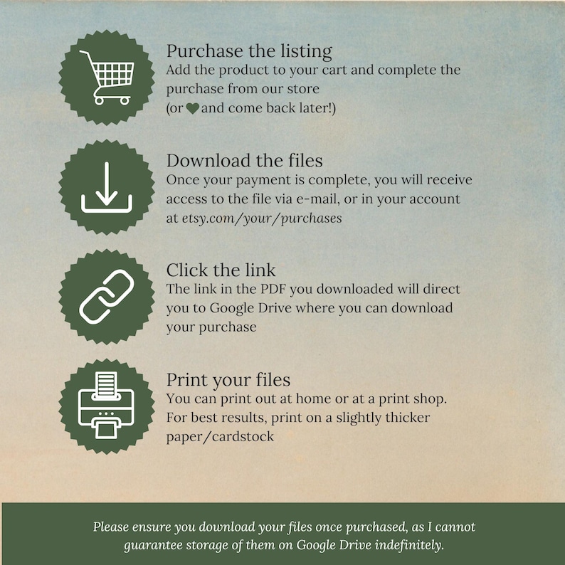 May include: An instructional graphic with four dark green circular icons featuring white line art of a shopping cart, a download arrow, a chain link, and a printer. The text outlines steps to purchase, download, access via Google Drive, and print files.