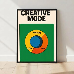 Könnte beinhalten: Gerahmtes Poster mit den Worten "CREATIVE MODE" oben. Darunter befindet sich ein grünes Rechteck mit einem kreisförmigen Diagramm mit den Bezeichnungen "LOW", "MEDIUM" und "HIGH". Das Diagramm ist gelb, orange und blau.