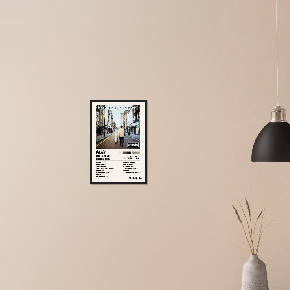 Oasis (what's the Story) Morning Glory? Premium Poster on