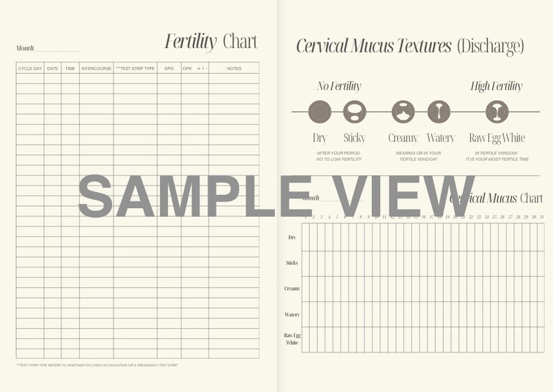 Fertility Tracking Planner - Printable Easy Comprehension Planner for ...