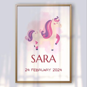 Kinderzimmer Deko, Kreatives Kinderzimmer, geschenk geburt, geburtstagsgeschenk, Personalisiert, babygeschenk, kinderposter, Babyzimmer Deko