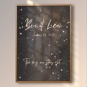 night sky poster | Bespoke Wall Decor |custom star map |Home Decor | personalised starmap | star map poster | Constellation |night sky print