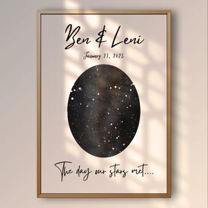 night sky poster | Bespoke Wall Decor |custom star map |Home Decor | personalised starmap | star map poster | Constellation |night sky print