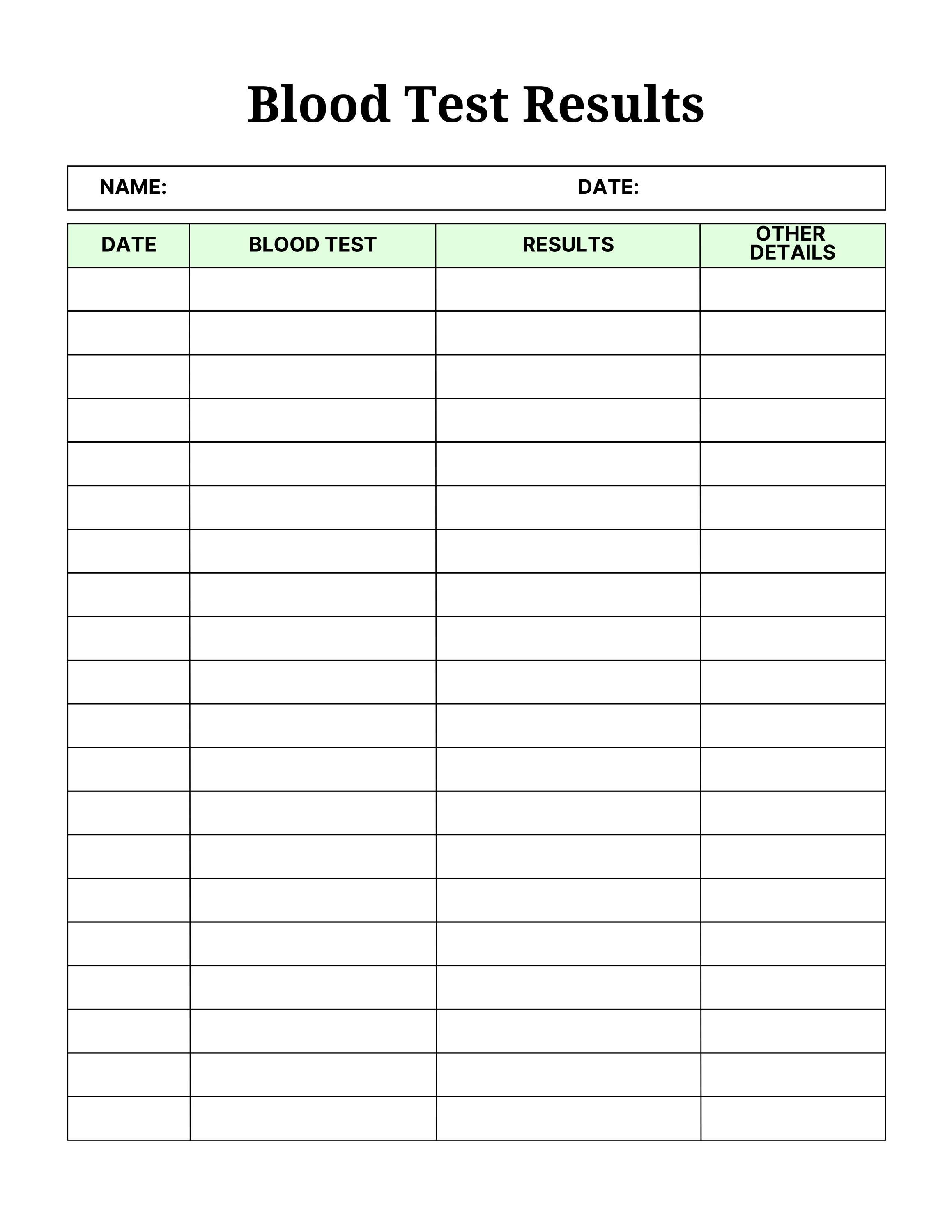 Medical & Health Planner Printable | Editable Canva Medical Binder ...