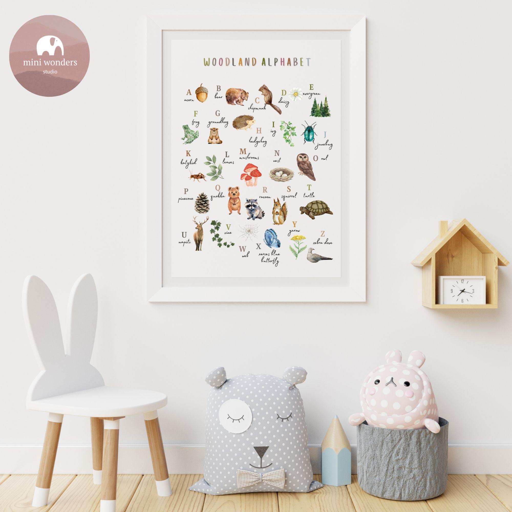 Woodland Alphabet Poster for Kids – Nursery Wall Art A to Z | Forest ...