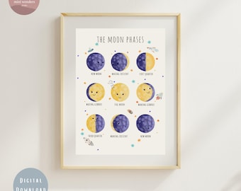 May include: A printable chart showing the phases of the moon with cute illustrations of each phase. The chart is titled "The Moon Phases" and includes the names of each phase: New Moon, Waxing Crescent, First Quarter, Waxing Gibbous, Full Moon, Waning Gibbous, Third Quarter, Waning Crescent, and New Moon.