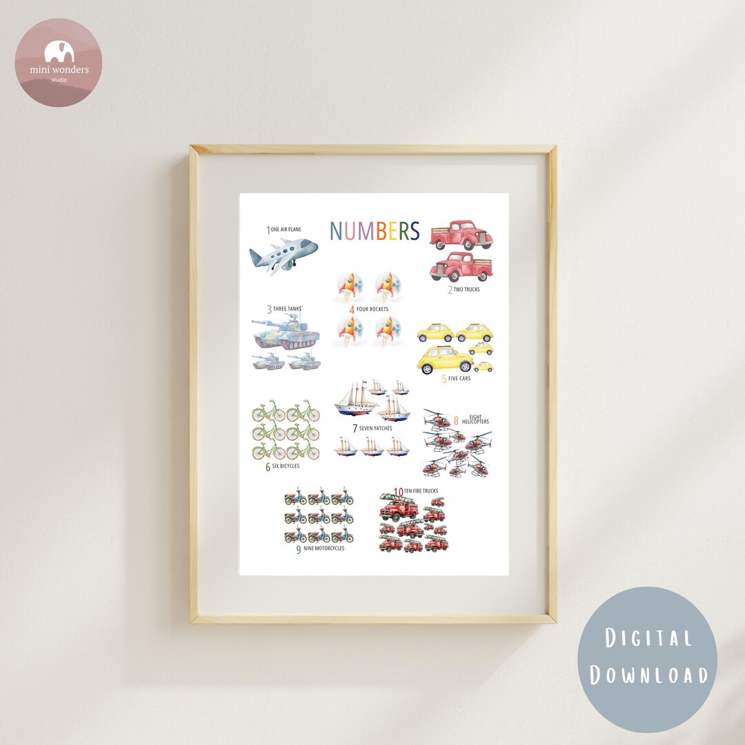 Vehicles With Numbers Numbers Vehicles Nursery Poster | Educational Counting Print for Kids ...