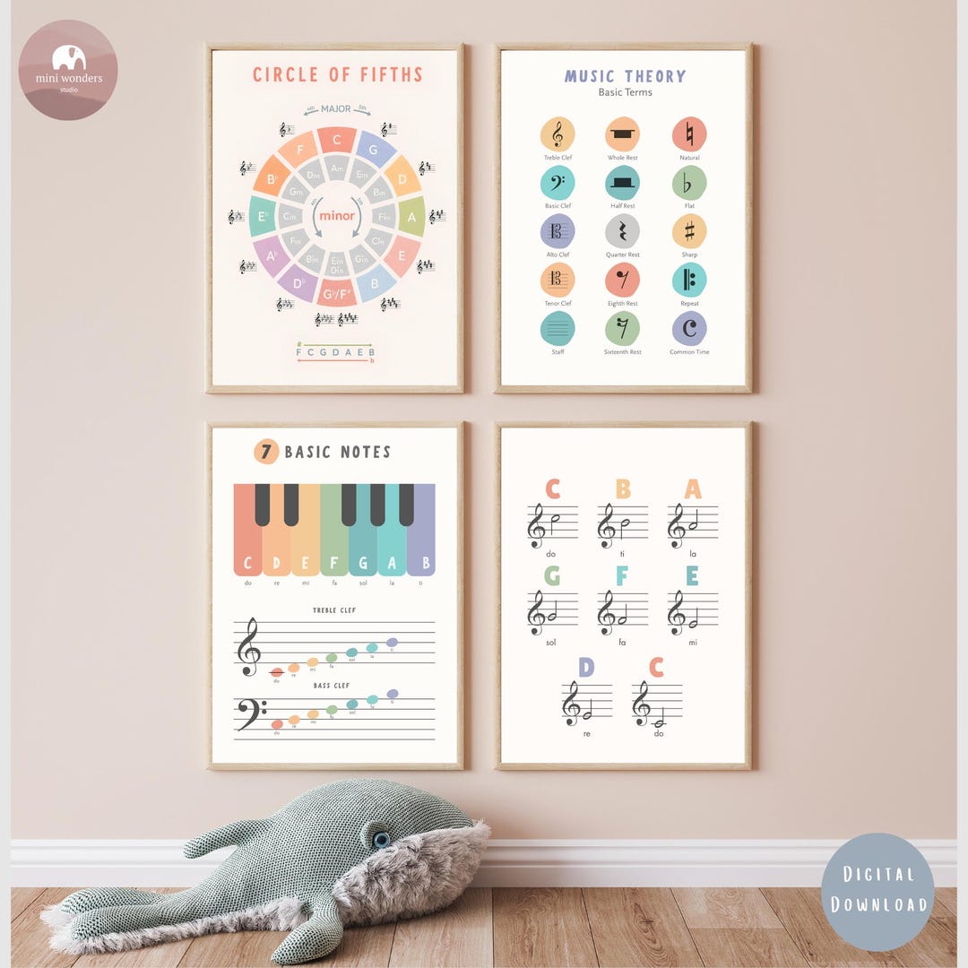 Music Room Poster Set of 4, Kids and Beginner Music Classroom Decor ...