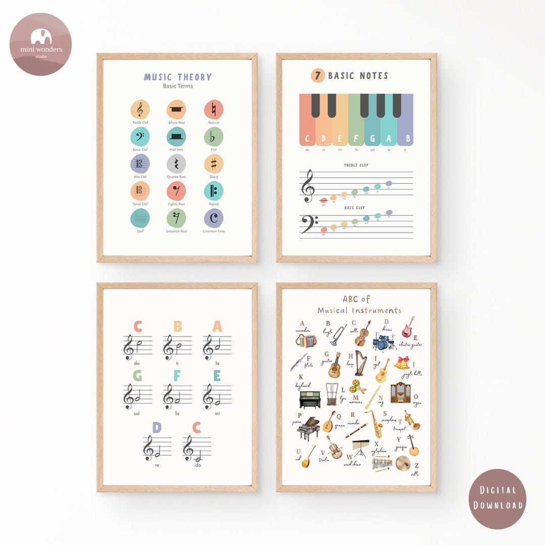 Music Theory Posters Set of 4 | Printable Music Wall Art | Classroom ...