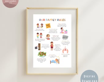 Family Rules Nursery Wall Art Digital Download - Playroom Rules Sign - Kids Room Positive Quote - Family Decor