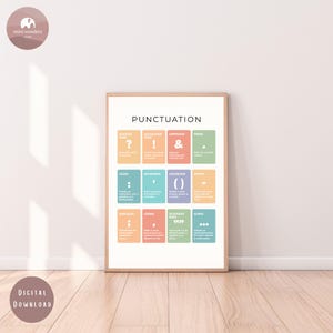 Punctuation Poster: Grammar Chart – English Classroom Wall Art, Homeschool Learning Decor, Educational Printable Digital Download