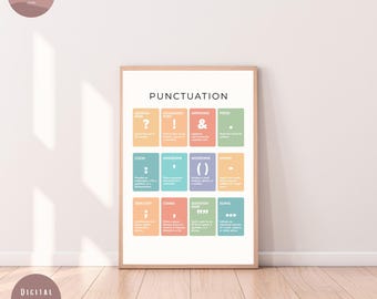 Punctuation Learning Poster: Grammar Chart – English Classroom Wall Art, Homeschool Learning Decor, Educational Printable Digital Download