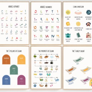 Learning Posters Set, Islamic, 6 Posters, Digital Wall Arts, Printable, Muslims Art