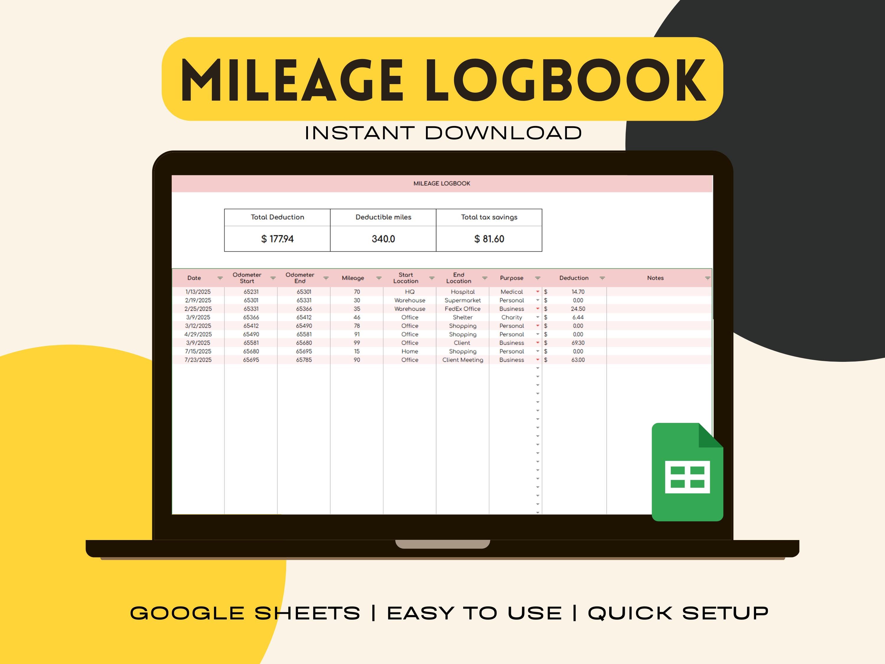 Mileage Log Template Spreadsheet for Google Sheets Log, Mileage ...