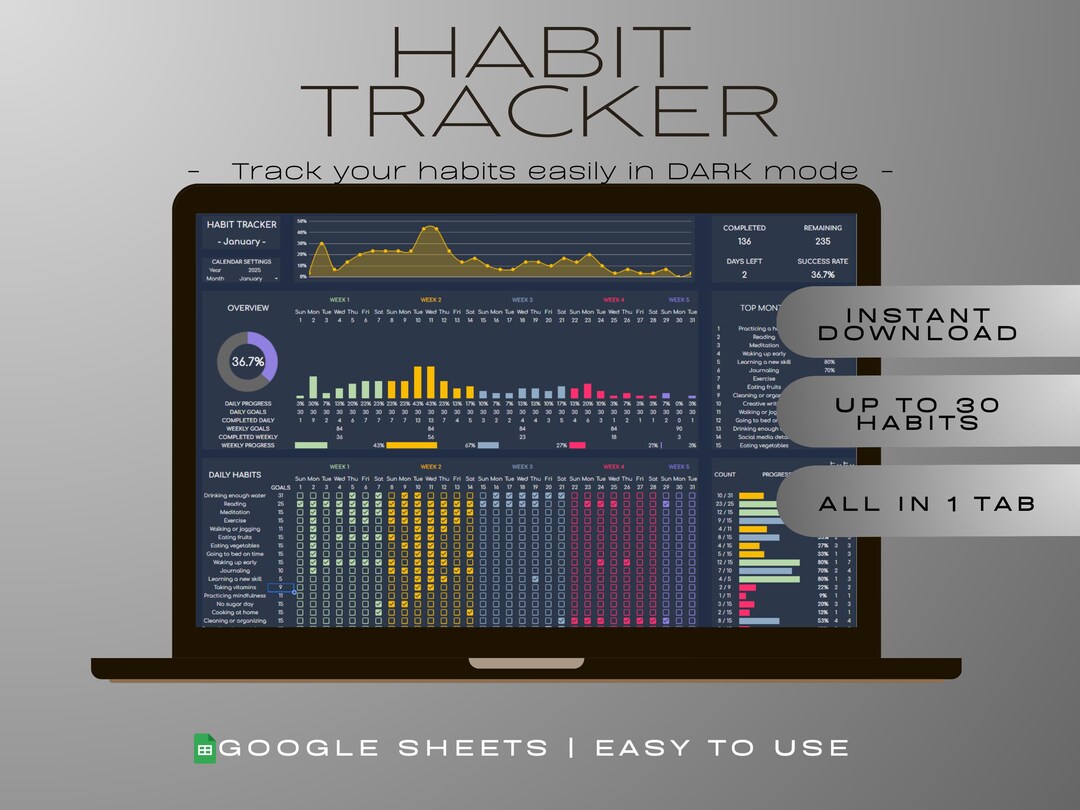 Habit Tracker Spreadsheet – Google Sheets Planner for Daily, Weekly ...