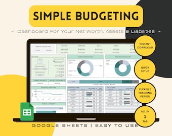 Budget Spreadsheet, Google Sheets Budget, Monthly Budget Planner, Paycheck Budget, Expense Tracker, Savings, Debt Tracker, Financial Planner