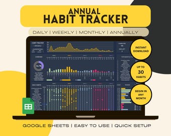 Annual Habit Tracker Spreadsheet – Google Sheets Planner for Daily, Weekly & Monthly Goals | Routine and Productivity Dashboard Template