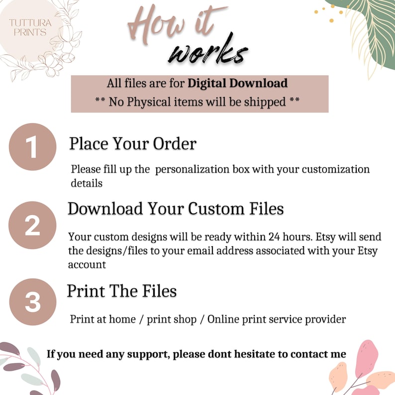 Pu&ograve; includere: Una guida al download digitale in tre passaggi: Effettua il tuo ordine, Scarica i tuoi file personalizzati e Stampa i file. La guida &egrave; illustrata con i numeri 1, 2 e 3 in cerchi e ha un design floreale.