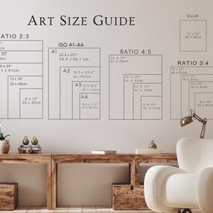 Pu&ograve; includere: Un muro bianco con un grafico che mostra diverse dimensioni e proporzioni d'arte in pollici e centimetri. Il grafico &egrave; intitolato "Guida alle dimensioni dell'arte". Il grafico &egrave; diviso in tre sezioni: Ratio 2:3, ISO A1-A4, Ratio 4:5 e Ratio 3:4. Ogni sezione mostra diverse dimensioni d'arte in pollici e centimetri. Il grafico &egrave; visualizzato su un muro sopra un tavolo di legno con una sedia bianca.