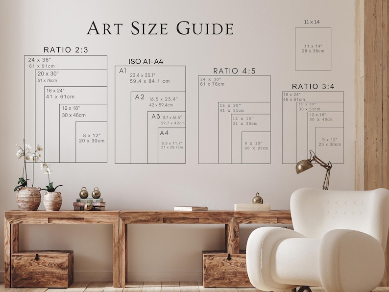 Pu&ograve; includere: Un muro bianco con un grafico che mostra diverse dimensioni e proporzioni d'arte in pollici e centimetri. Il grafico &egrave; intitolato "Guida alle dimensioni dell'arte". Il grafico &egrave; diviso in tre sezioni: Ratio 2:3, ISO A1-A4, Ratio 4:5 e Ratio 3:4. Ogni sezione mostra diverse dimensioni d'arte in pollici e centimetri. Il grafico &egrave; visualizzato su un muro sopra un tavolo di legno con una sedia bianca.