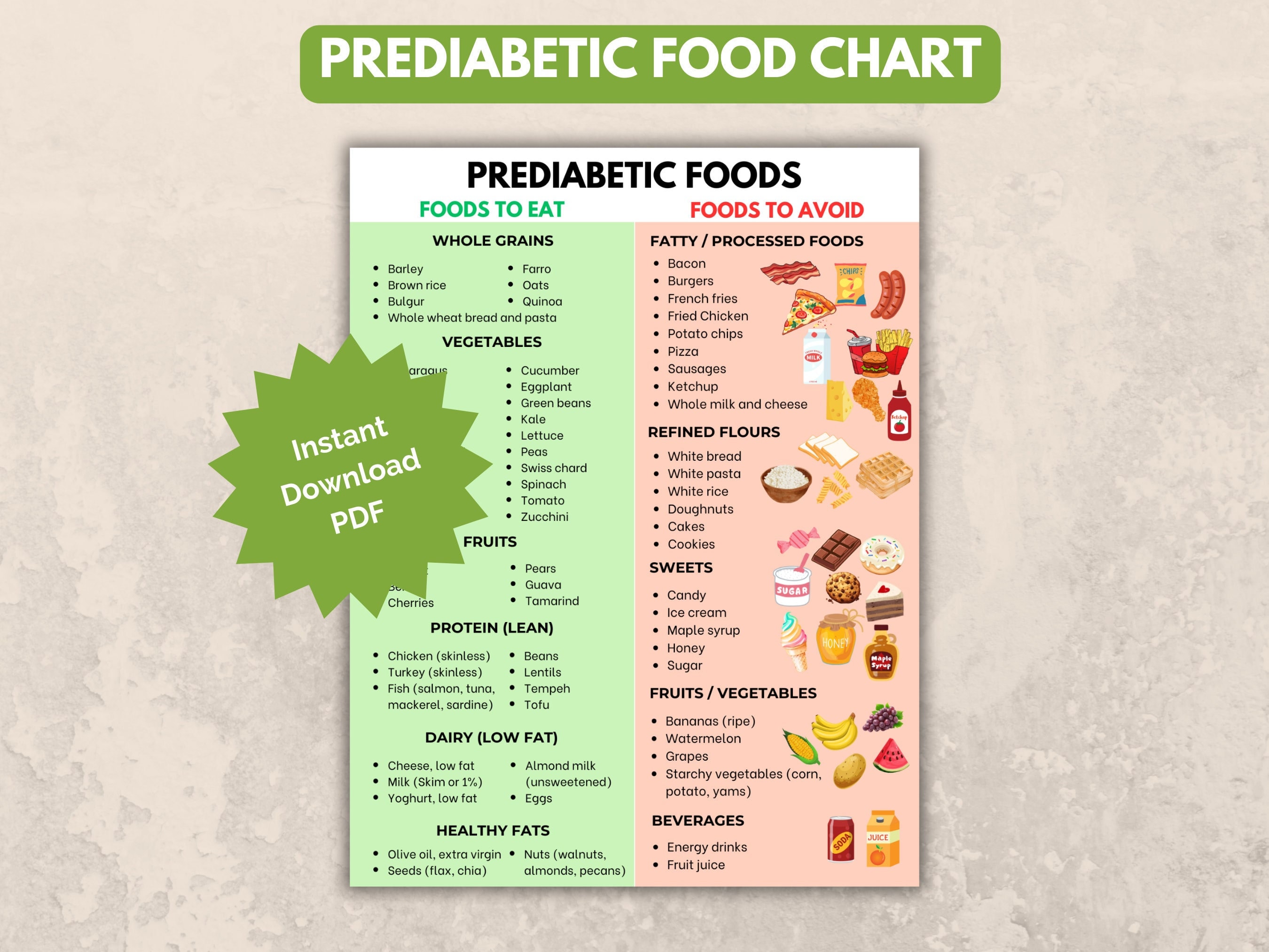prediabetic-food-chart-list-low-glycemic-index-foods-low-gi-sugar-grocery-list-food-to-avoid