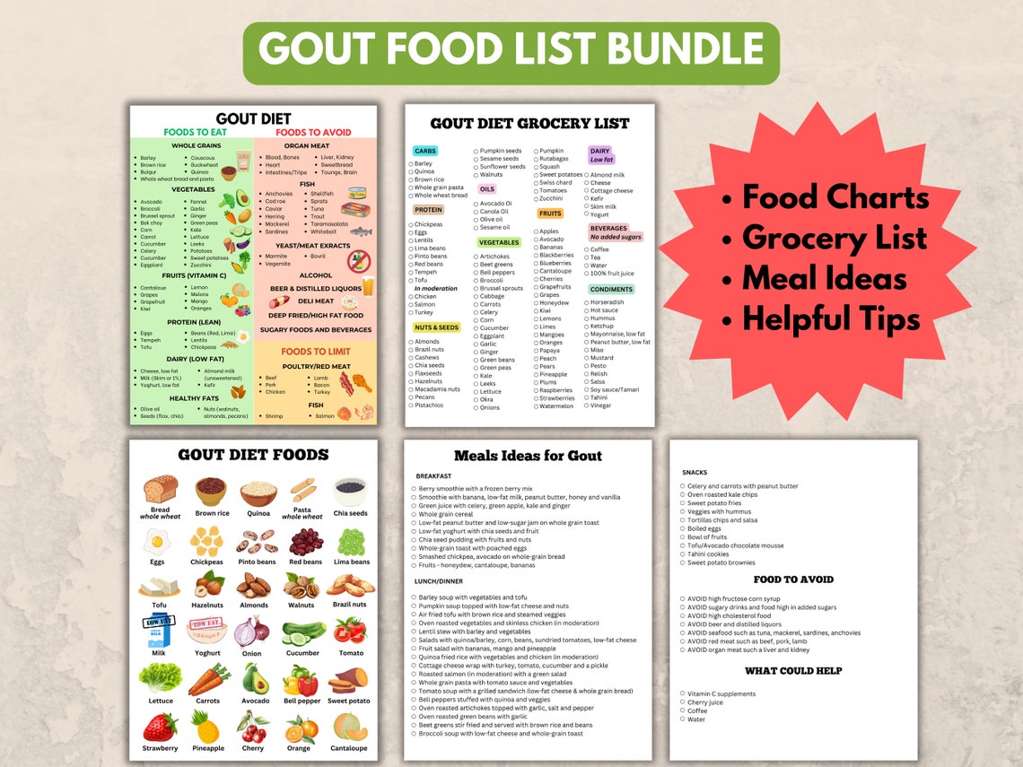 Gout Food Chart Diet Cheat Sheet Food List Meal Plan Grocery List Bundle, Low Purine Anti ...