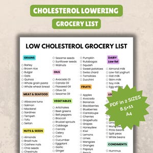 Cholesterol Lowering Food List Grocery List to Lower LDL, Low Cholesterol Foods Low Cholesterol Diet Cheat Sheet Foods to Eat Printable PDF