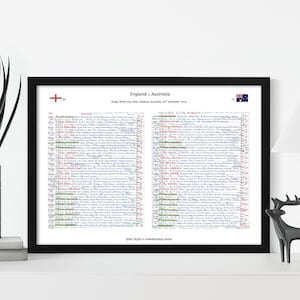 May include: A black framed print of a handwritten commentary on the 2013 Rugby World Cup final between England and Australia. The print includes the flags of England and Australia, the date of the match, and the text "John Taylor's commentary notes".