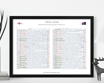 England's Rugby World Cup Final win. John Taylor's ITV commentary sheets for England’s win over Australia in Sydney in 2003.