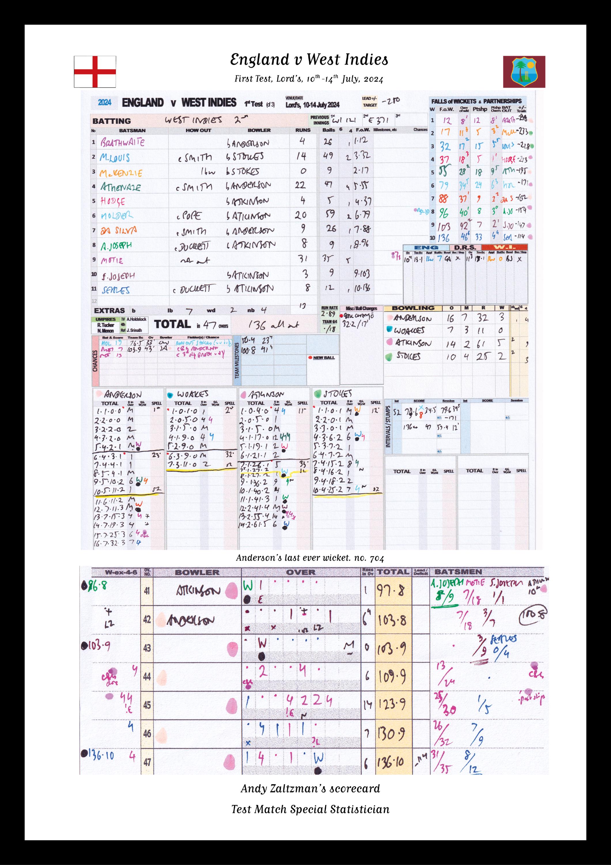 Itv Sport Champions League On Itv Tonight Champions League Matt