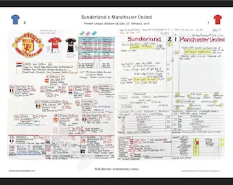 Football Sunderland V Manchester United, Premier League, Stadium Of Light, 13 February, 2016. Nick Barnes