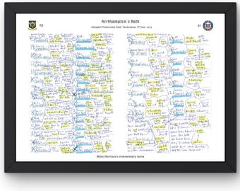 Northampton's epic  Premiership Final win over Bath. Twickenham 2024. Miles Harrison's commentary notes.
