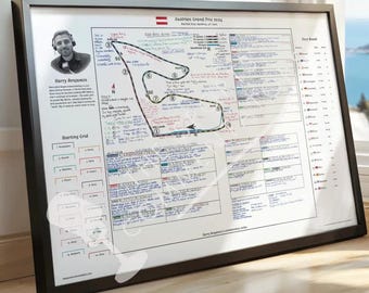 Formula 1, Austrian Grand Prix, Red Bull Ring, Spielberg, 30 June, 2024. Harry Benjamin.