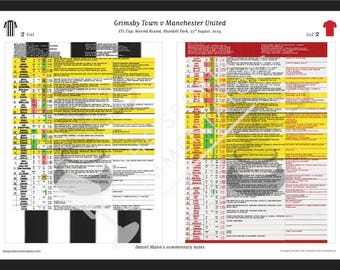 Football Grimsby Town V Manchester United. Efl Cup, Second Round, Blundell Park. 27 August, 2025. Daniel Mann.
