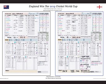 Cricket England V New Zealand, Icc Cricket World Cup Final, Lord'S, London. July 14, 2019. Andy Zaltzman