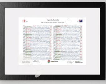 Rugby Union 2003 Champions Limited Edition. England V Australia, Rugby World Cup Final, Stadium Australia, Sydney. November, 22, 2003. John