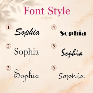 May include: A chart titled Font Style displaying six distinct black typography options for the name Sophia, each numbered one through six. The options feature a variety of serif, sans-serif, and script styles presented on a light beige background.