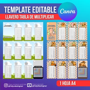 May include: An editable Canva template for multiplication table keychains featuring numbers one through ten and a Pythagorean table. The design includes light blue and brown backgrounds with cartoon capybara illustrations and clear mathematical equations.