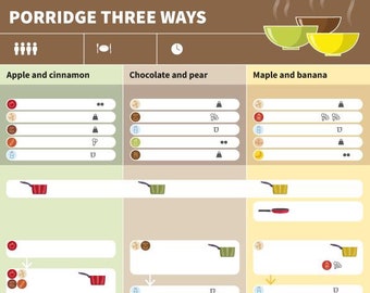 Visualicious recipe #3 - Porridge 3 ways