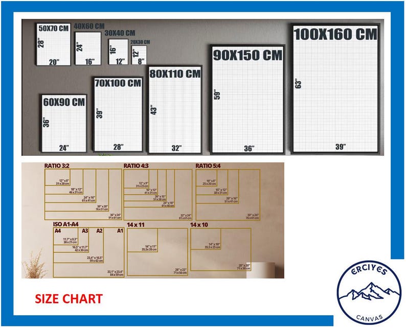 Color Blindness Test Canvas, Table, Chart, Picture, Painting, Wall Art