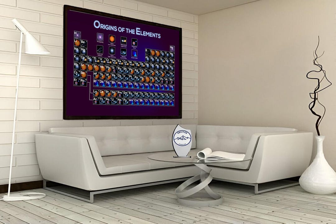 Nasa Periodic Table Canvas, Origins of the Elements Canvas, Wall Decor ...