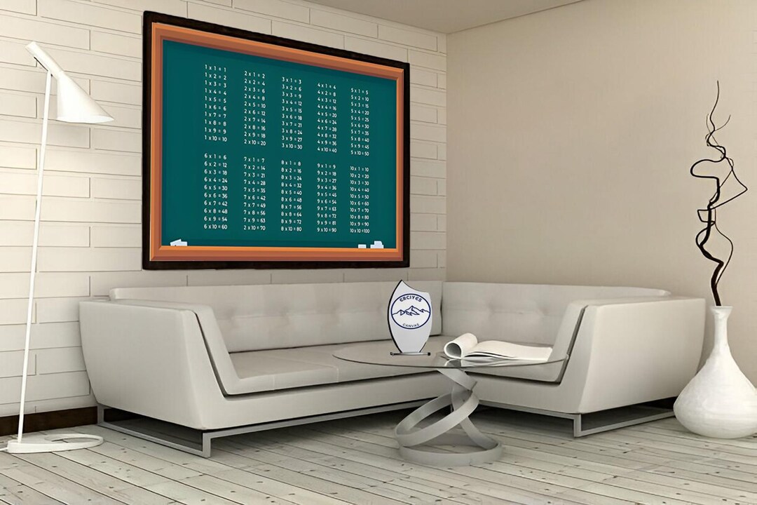 Multiplication Table School Board Canvas, School Decor, Teacher Decor ...