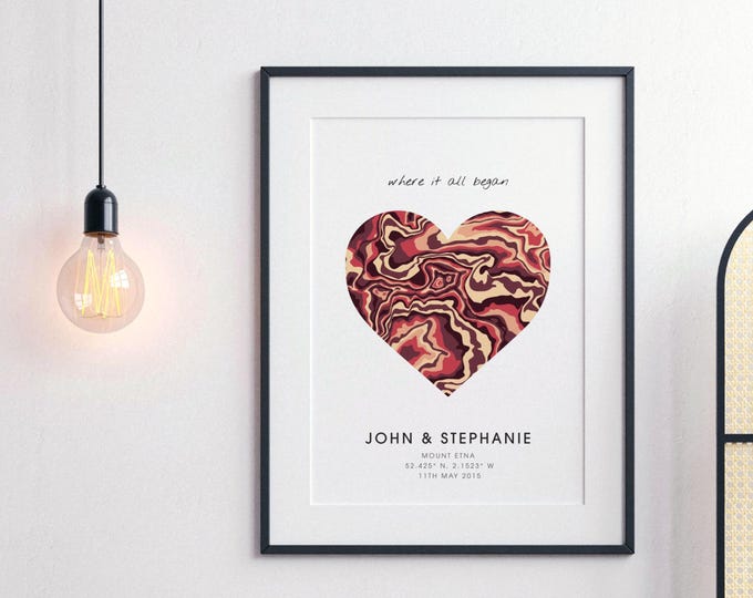 Minimalist Contour Maps